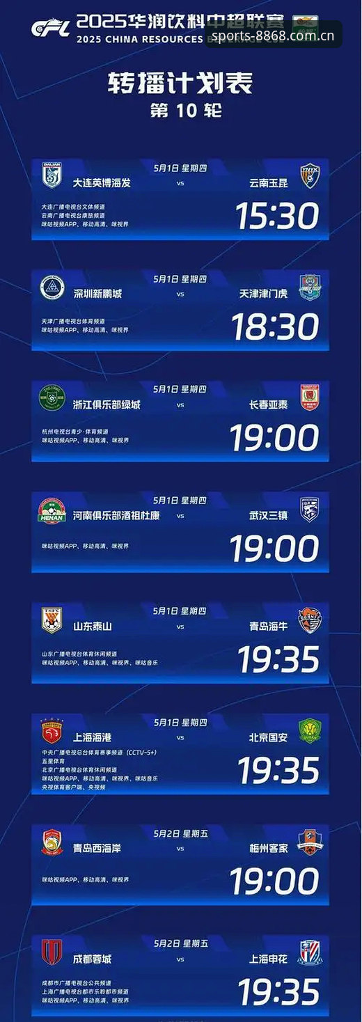 体育赛事直播软件对比：8868体育平台评测 vs 传统App，谁更胜一筹？