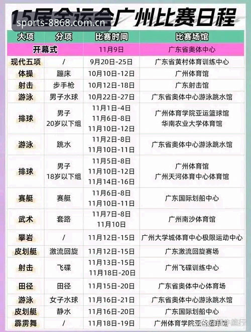 体育2025 体育2025观赛完整使用指南:8868体育平台升级攻略