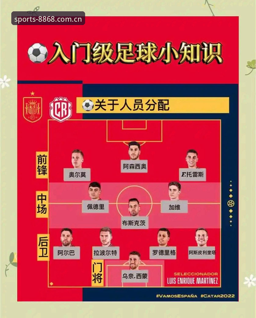 体育体验 德国队世界杯大名单深度分析:诺伊尔回归与新人涌现的实用观赛指南